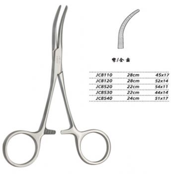 金鐘分離結扎鉗28cm JC8110 28cm 62×22全齒
