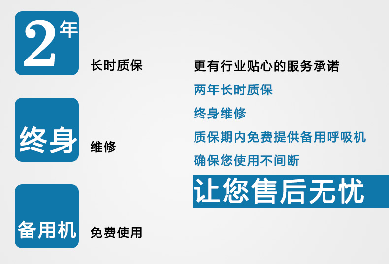 Resmed 瑞思邁呼吸機(jī)S9 Autoset 全自動(dòng) 單水平 治療睡眠呼吸暫停、打鼾、打呼嚕