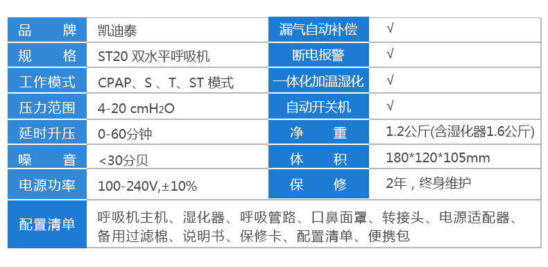 凱迪泰呼吸機(jī) ST20 全自動雙水平呼吸機(jī) 慢阻肺心病二氧化碳潴留